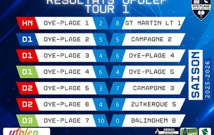 📢 Résultats UFOLEP – Tour 1 🏓