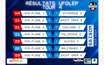 📢 Résultats UFOLEP – Tour 4 🏓