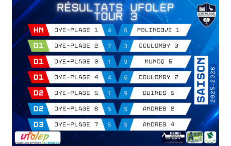 📢 Résultats UFOLEP – Tour 3 🏓